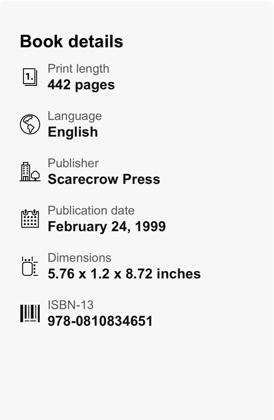 The Trombone: An Annotated Bibliography by G. B. Lane