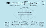The Altissimo Register: A Partial Approach by Paul Drushler (Hard Copy)