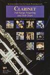 Clarinet Full Range Fingering and Trill Chart by Richard Williams and Jeff King